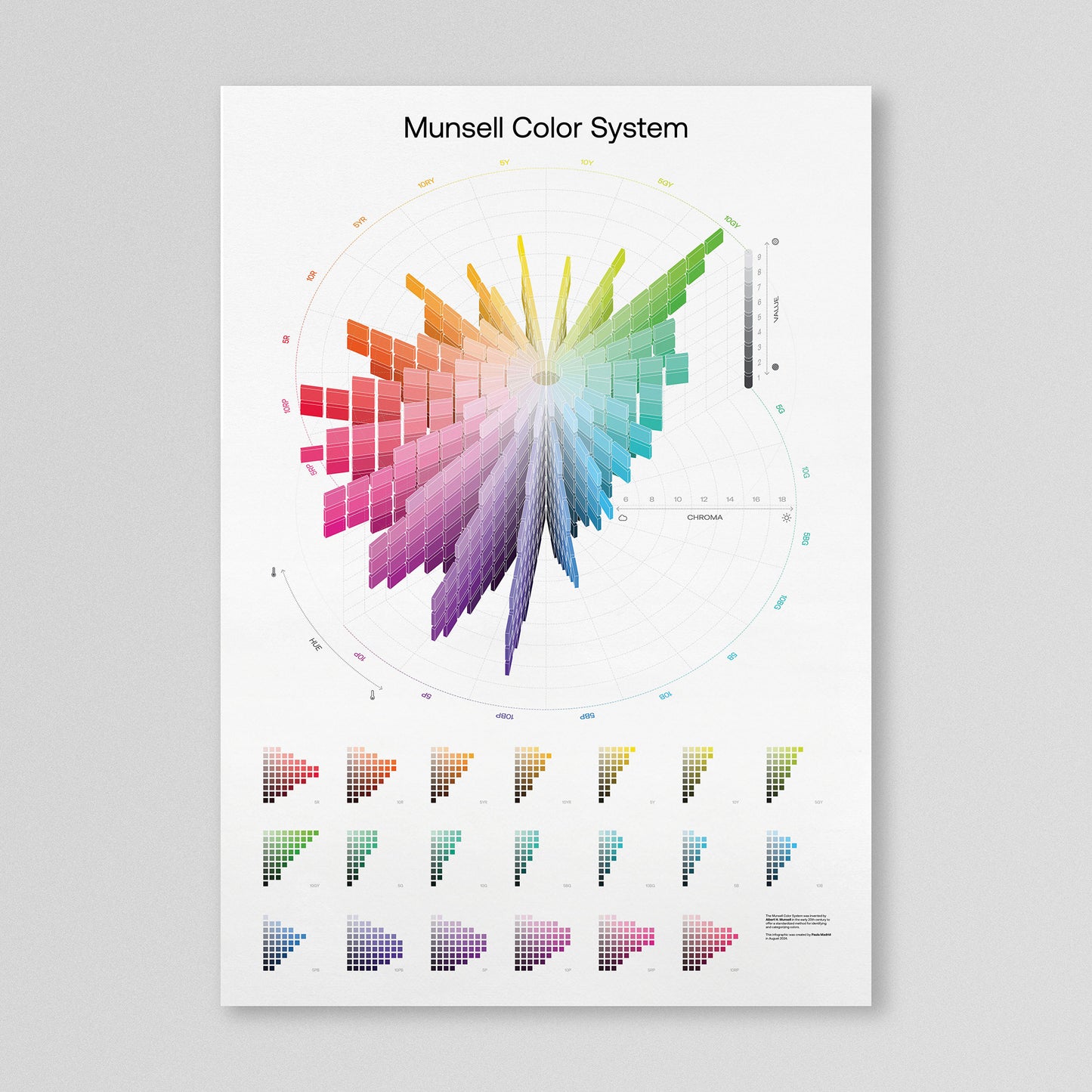 munsell color system print