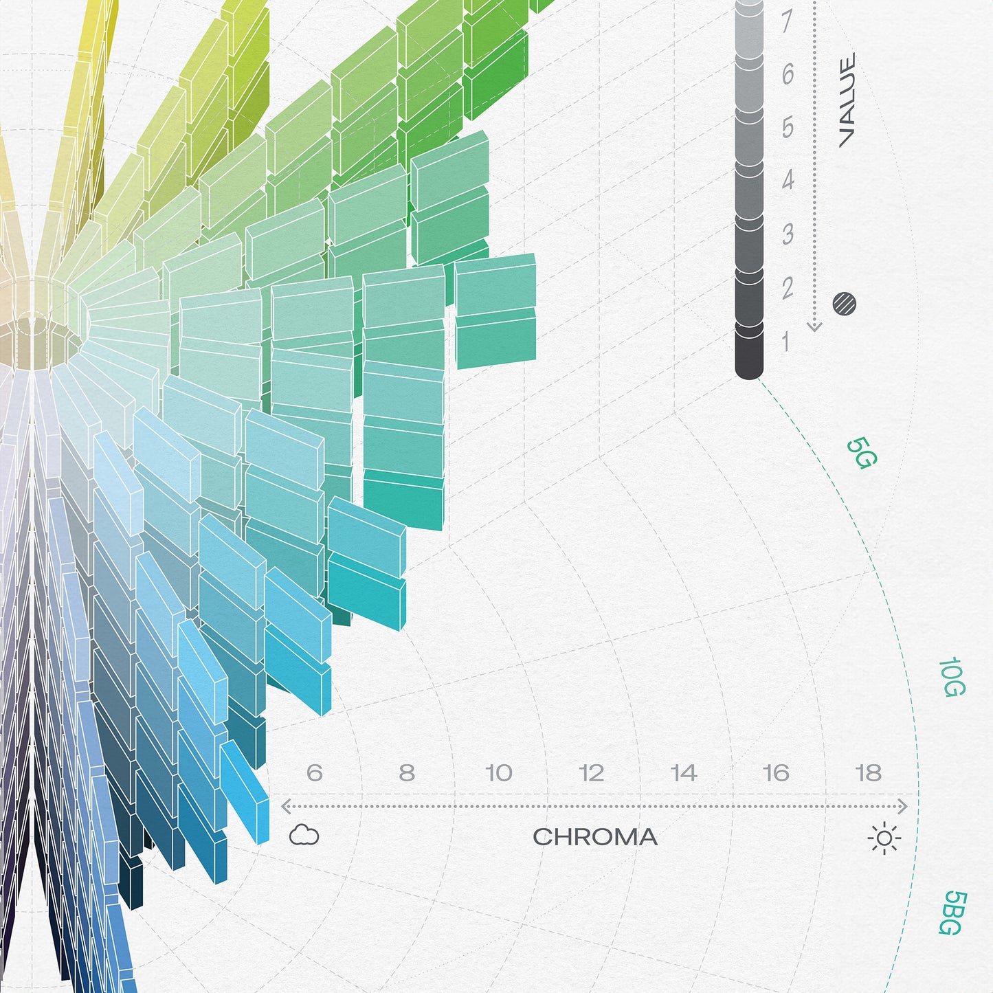 munsell color system print